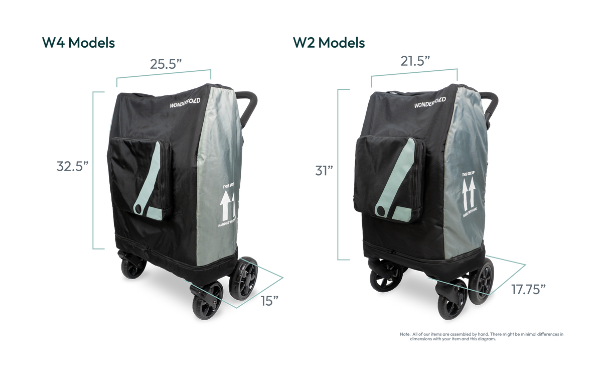 Dust cover full dimensions