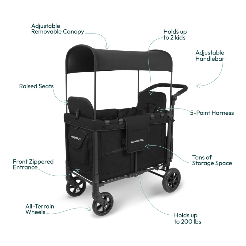 wonderfold wagon x2 double stroller wagon W2 Double Stroller Wagon l Two-Seater Wagon