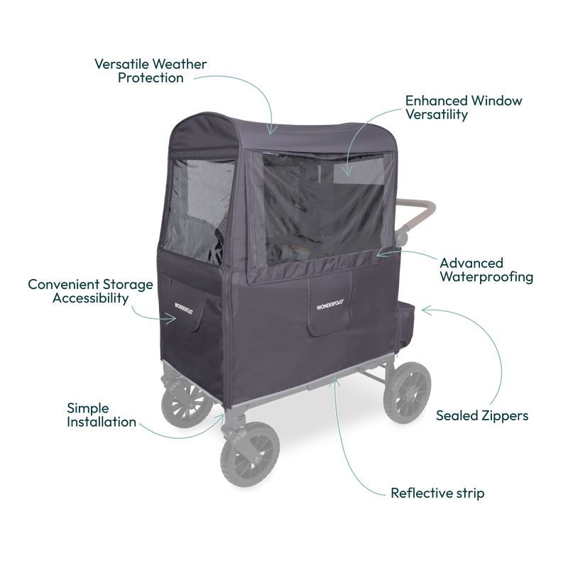 features of a stroller wagon weather cover