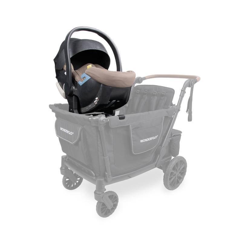 L4 / Nuna | Cybex | Maxi-Cosi | Clek