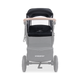 L2
