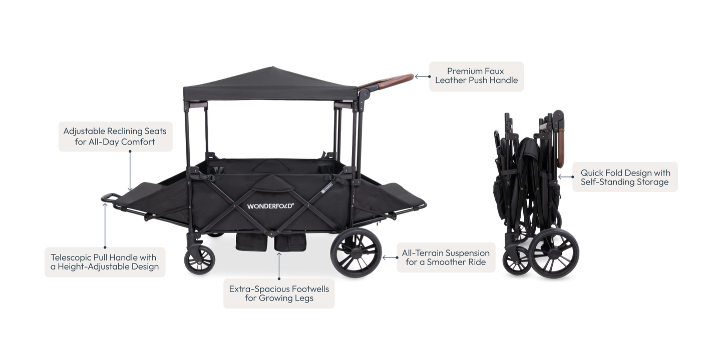 Features of the XR stroller wagon.