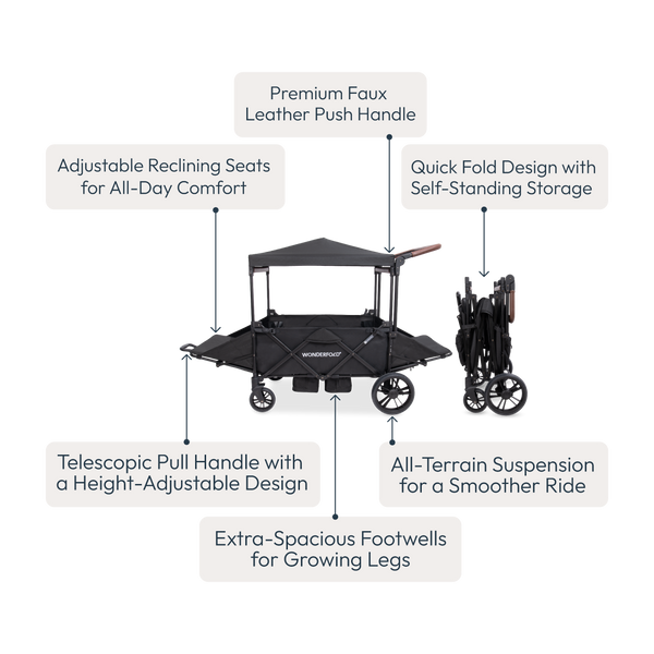 XR stroller wagon features