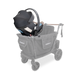 L2 / Nuna | Cybex | Maxi-Cosi | Clek