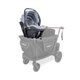 L2 / UPPAbaby