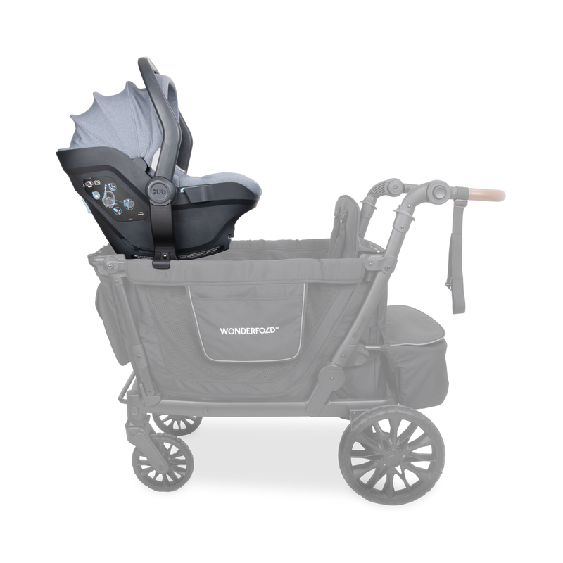 L2 / UPPAbaby